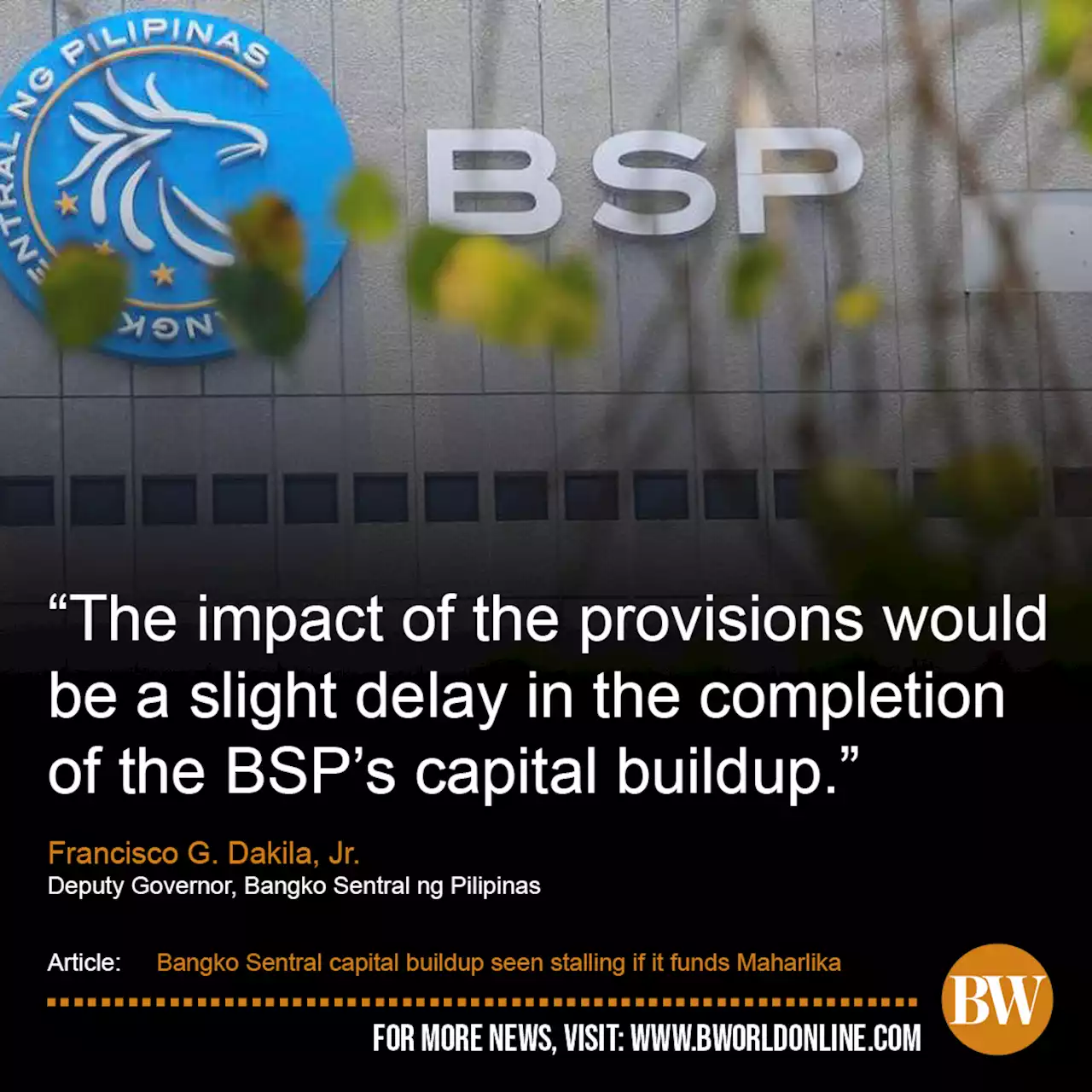 Bangko Sentral capital buildup seen stalling if it funds Maharlika - BusinessWorld Online