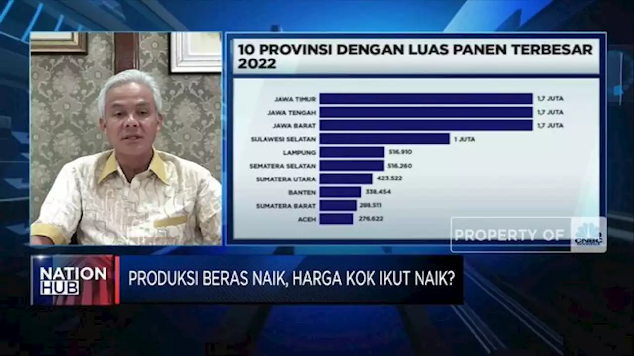 Genjot Produktivitas Pertanian, Ganjar Gaet 'Petani Milenial'