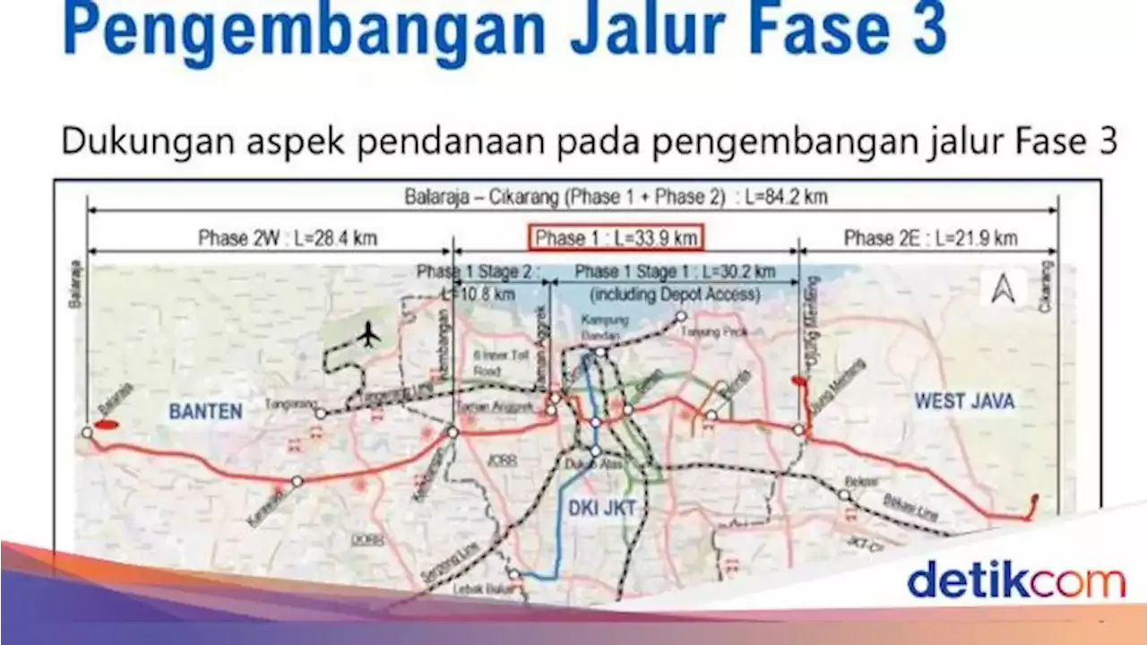 Dibangun Mulai 2024, Ini Daftar Stasiun MRT Bekasi-Jakarta-Balaraja ...