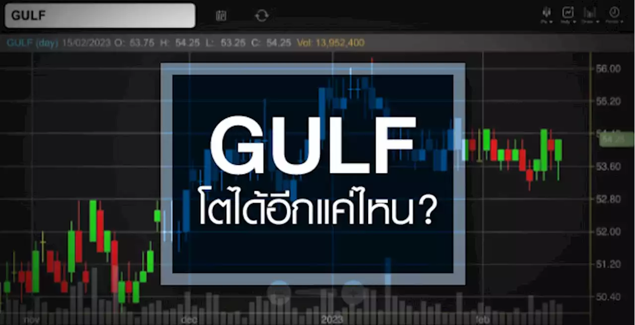 GULF เด้งสวน SET ...ส่องเส้นทางปี 66 โตได้อีกแค่ไหน ?