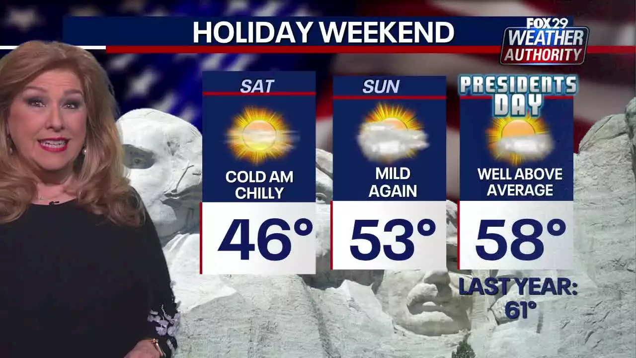 Weather Authority: Friday to be warm, rainy ahead of President's Day weekend with cold start