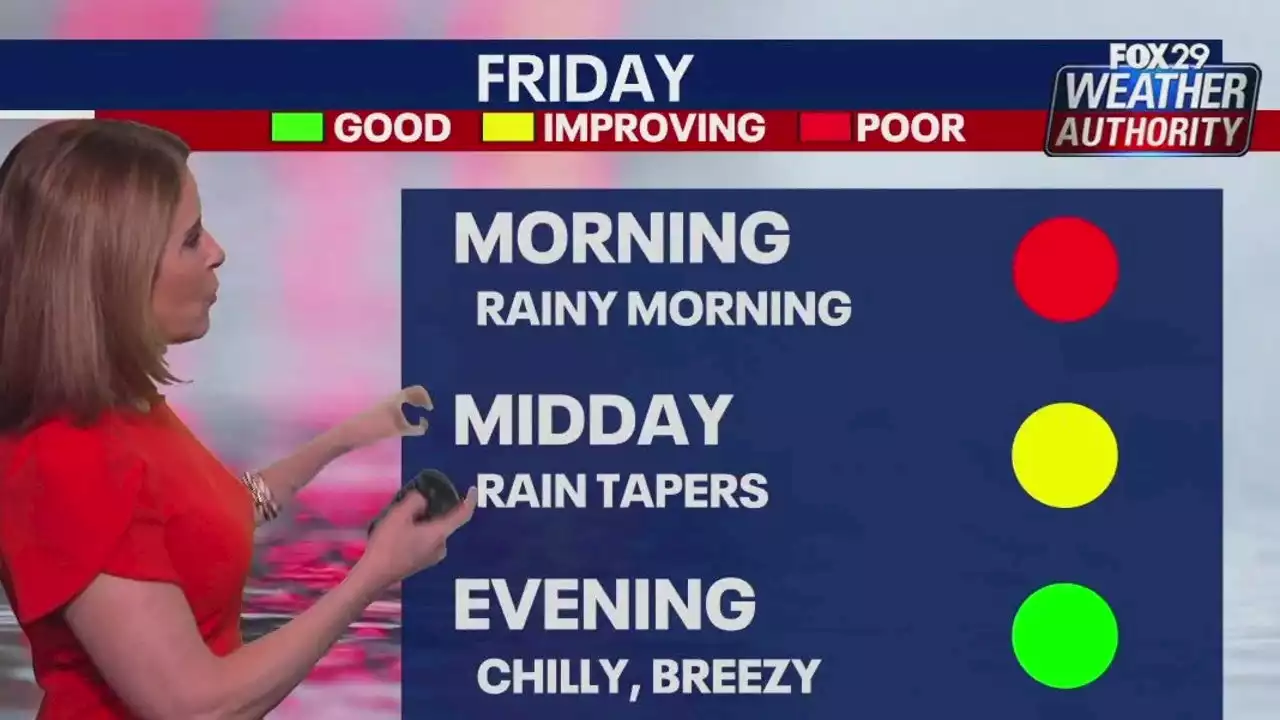 Weather Authority: Mild Thursday night gives way to rainy Friday as afternoon temperatures crash