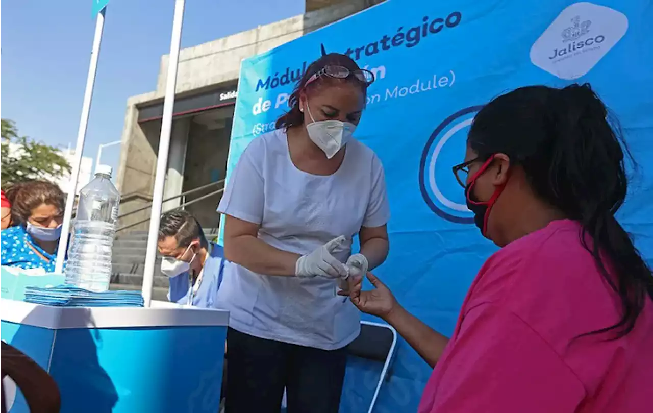 Coronavirus en Jalisco: Registra 141 contagios nuevos y 6 muertes