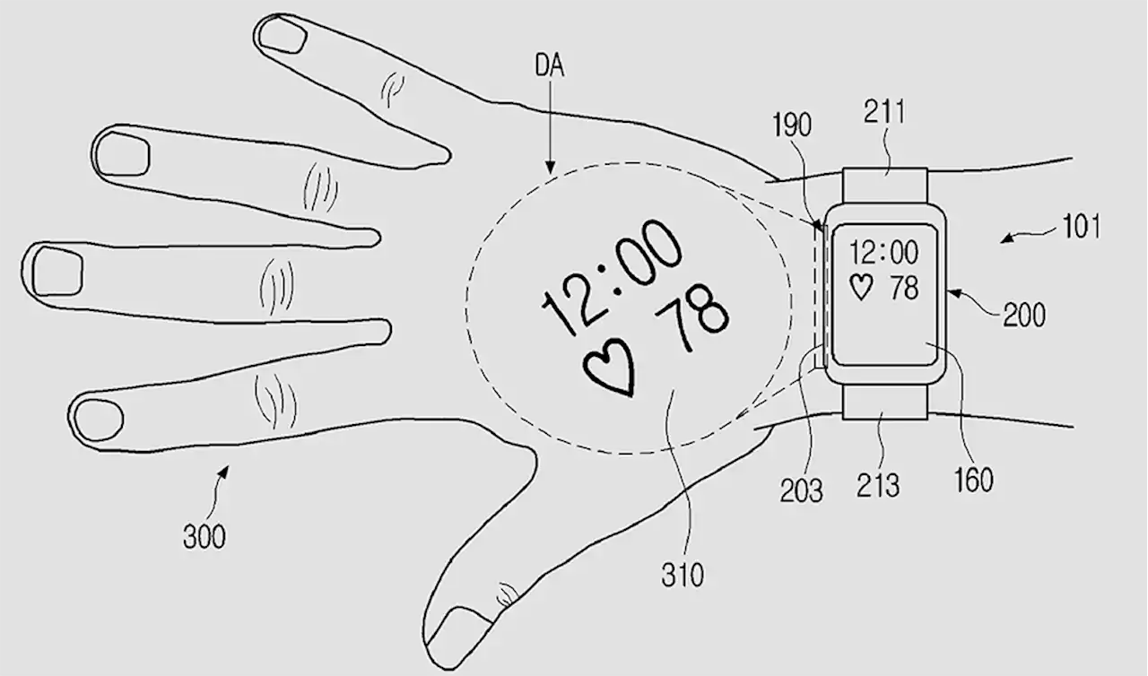 Samsung patenterar klocka med projektor