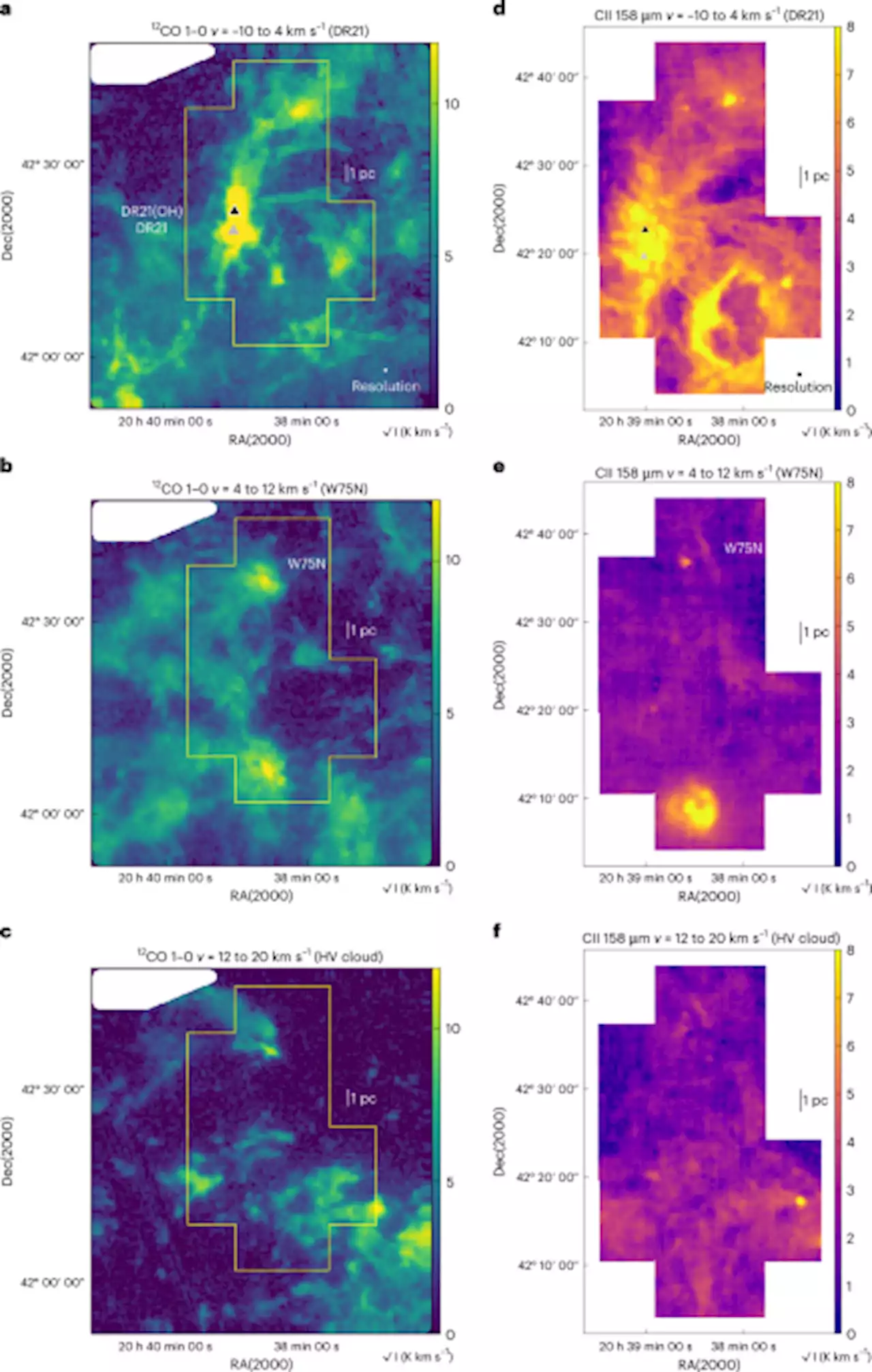 Ionized carbon as a tracer of the assembly of interstellar clouds - Nature Astronomy