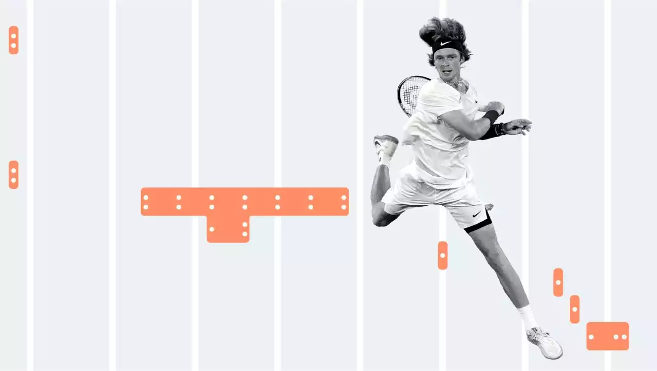 Sportgrafik der Woche: Olympia-Ausschluss