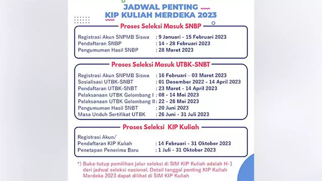 Telah Dibuka, Ini Syarat dan Cara Daftar KIP Kuliah 2023