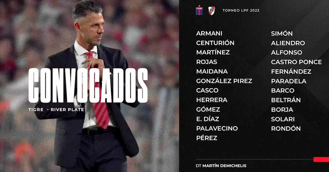 La lista de concentrados de River para ir a Victoria