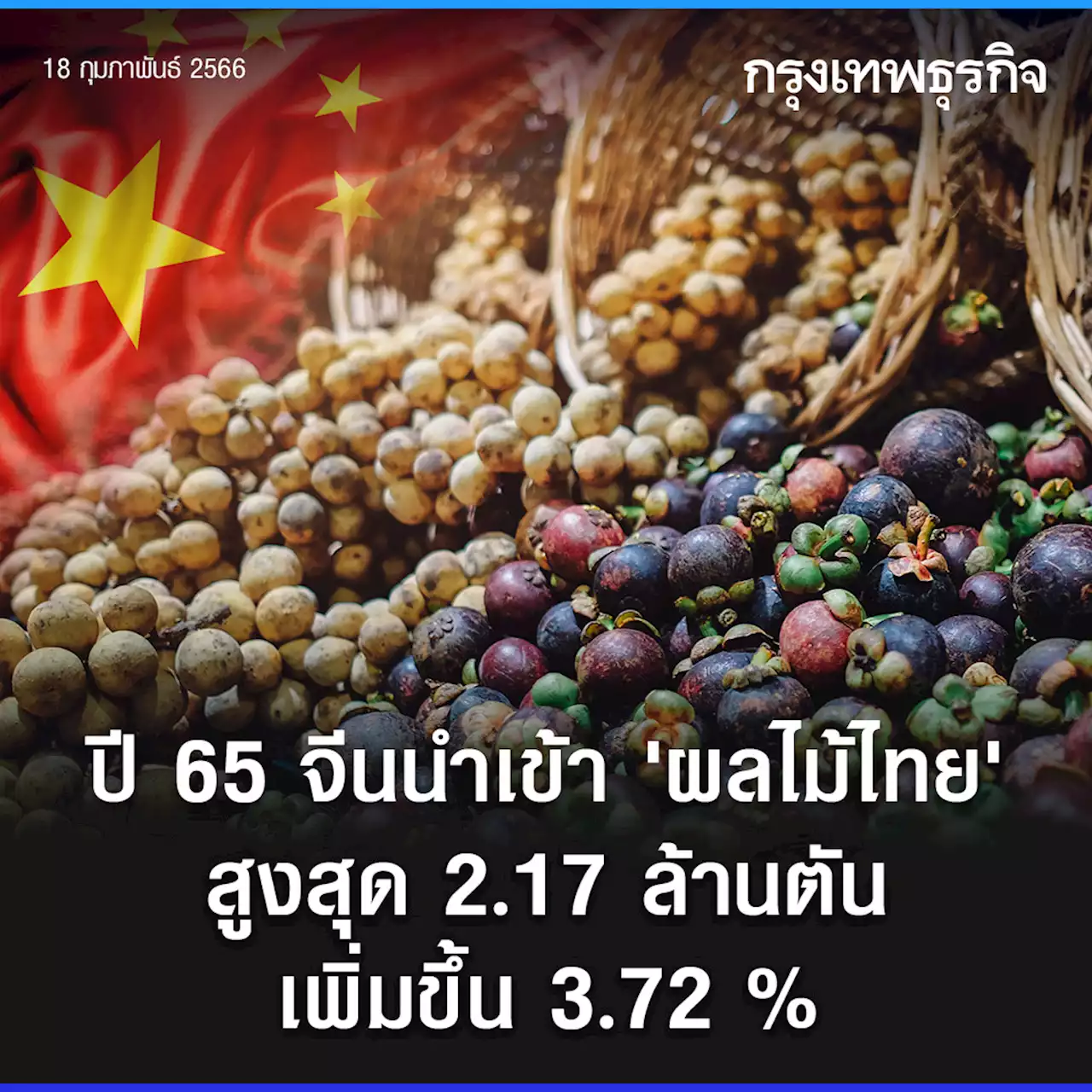 ปี 65 จีนนำเข้าผลไม้ไทยสูงสุด 2.17 ล้านตัน เพิ่มขึ้น 3.72 %