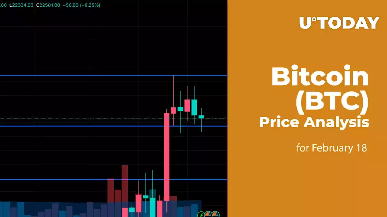 Bitcoin (BTC) Price Analysis for February 18