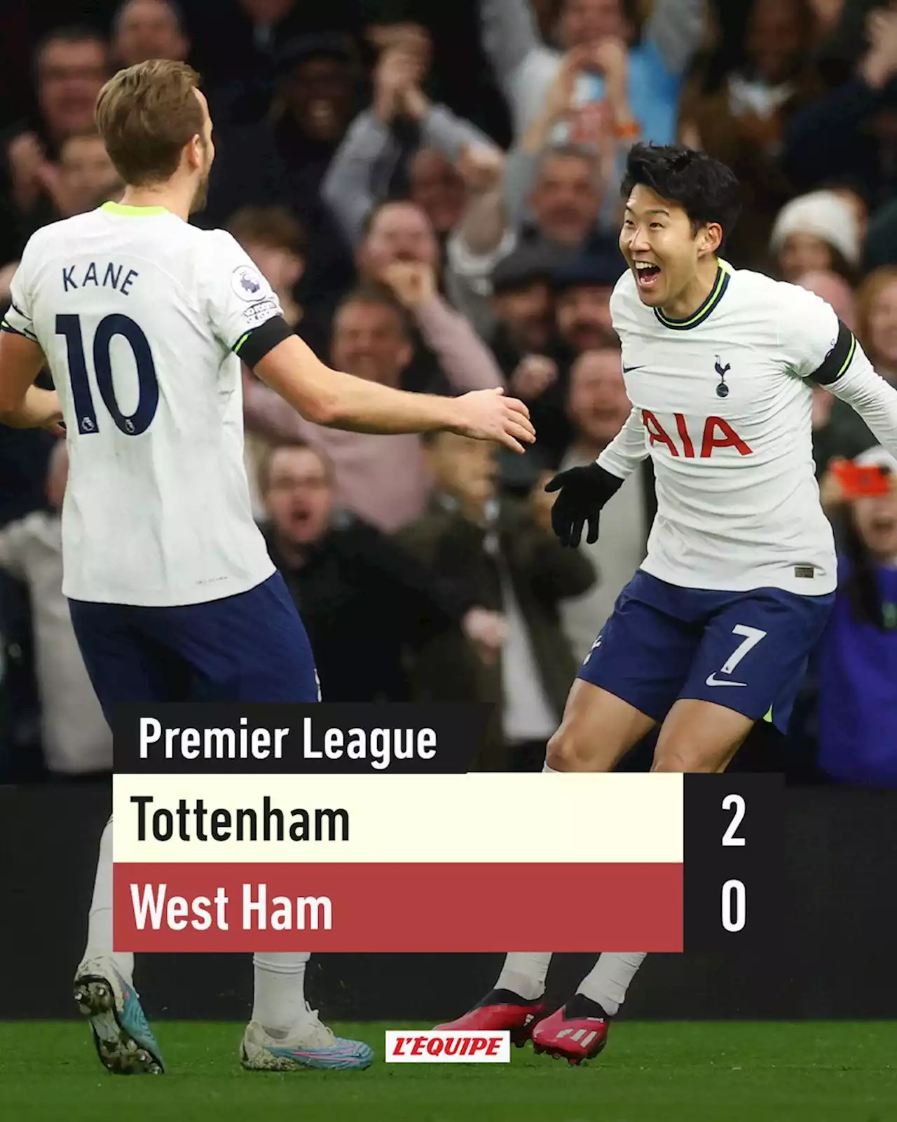 Tottenham 2-0 West Ham, Premier League, résultat et résumé du match (19/02/2023)