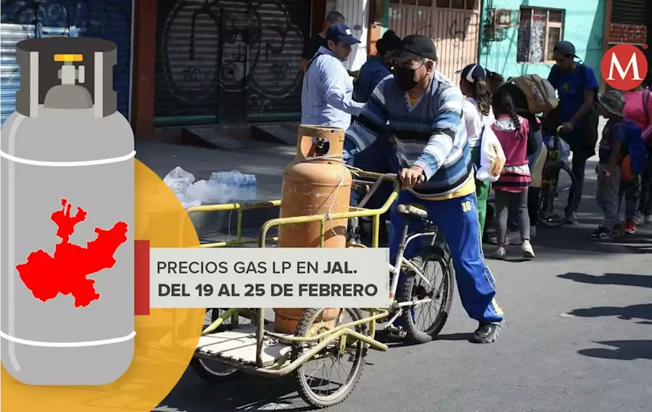 Precios del gas LP en Jalisco del 19 al 25 de febrero