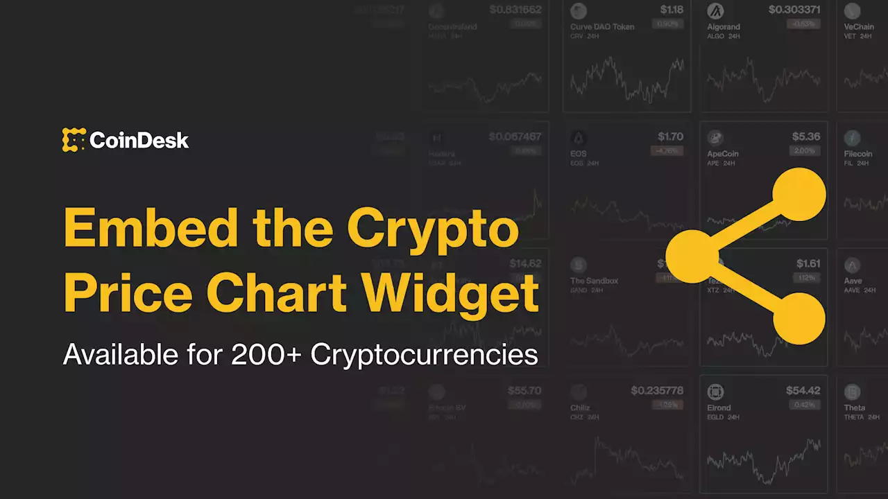 Crypto Price Chart Widget: Embed or Share Crypto Price Data