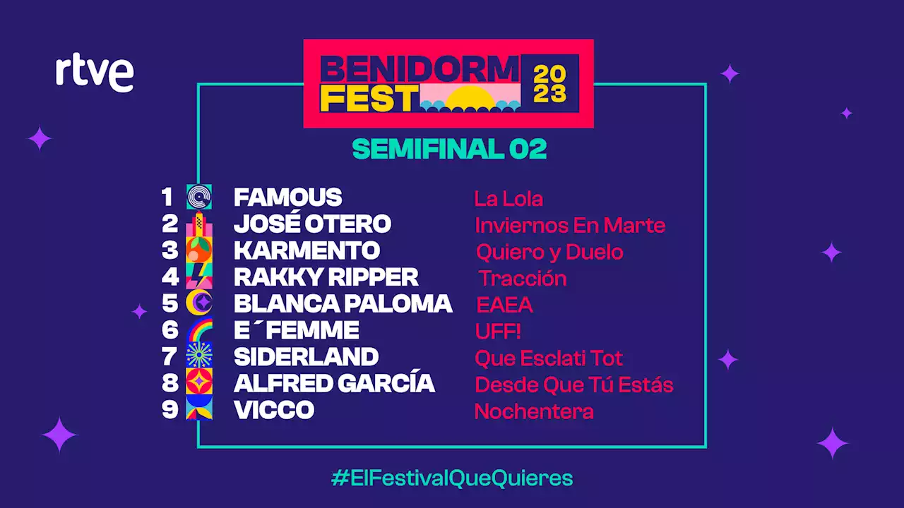 Benidorm Fest 2023 | Orden de actuación de la Segunda Semifina