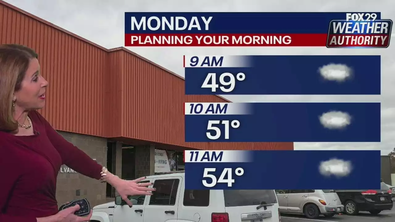 Weather Authority: Cloudy and mild with brief, passing showers for Delaware Valley Presidents Day