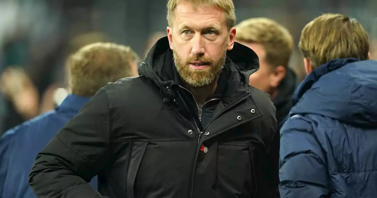 Graham Potter has full support of Chelsea’s hierarchy despite recent results