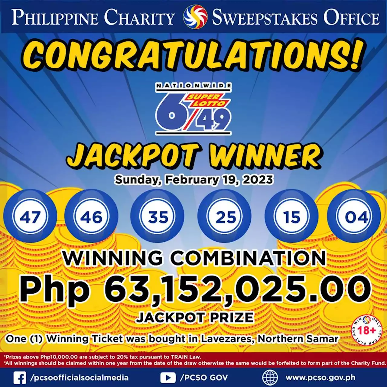 Bettor from Northern Samar wins P63-M Super Lotto jackpot