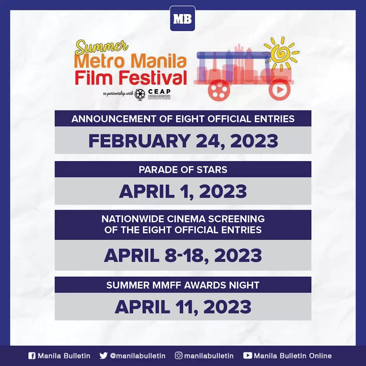 33 film entries submitted so far for Summer MMFF this April