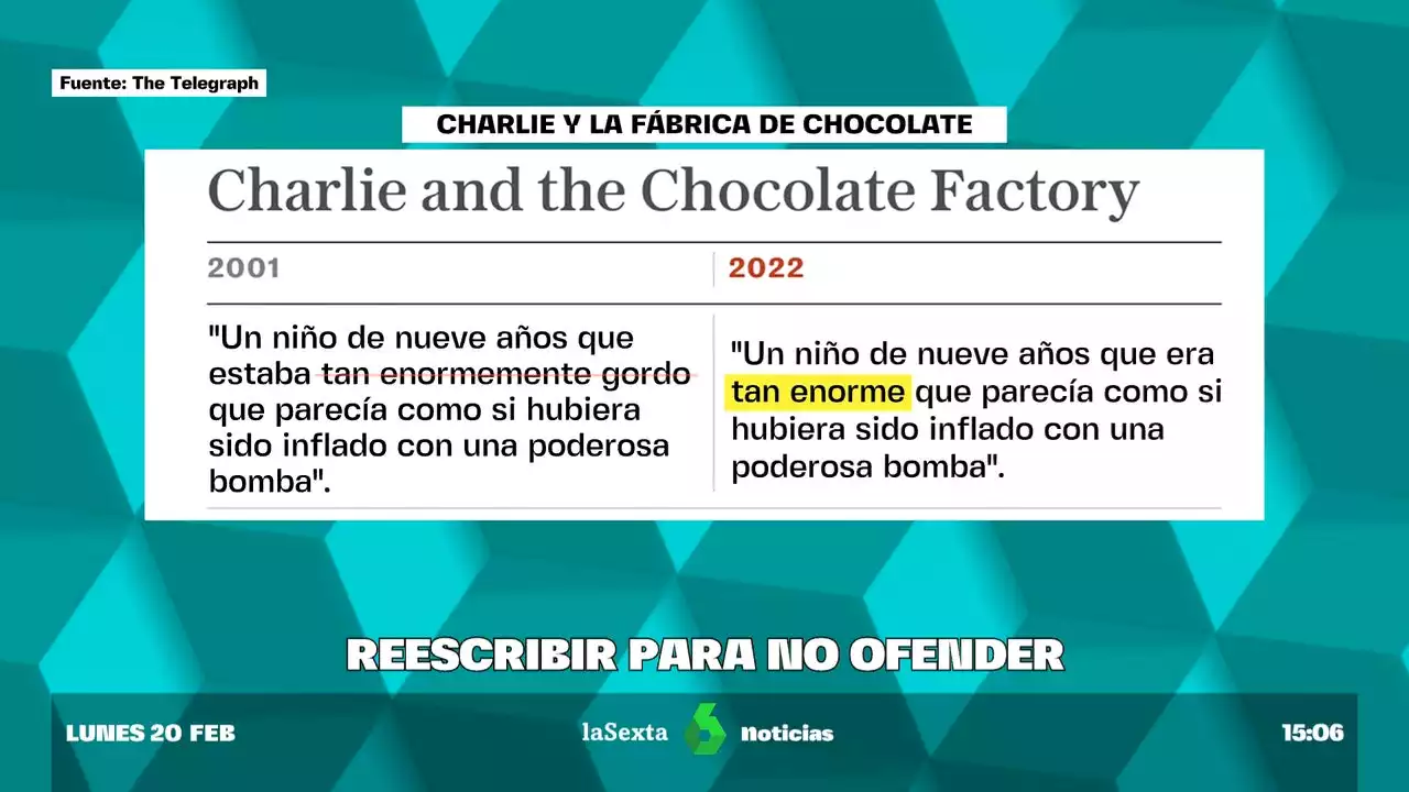 Reescriben las obras de Roald Dahl: ni Augustus Gloop es 'gordo' ni Matilda lee solo a hombres