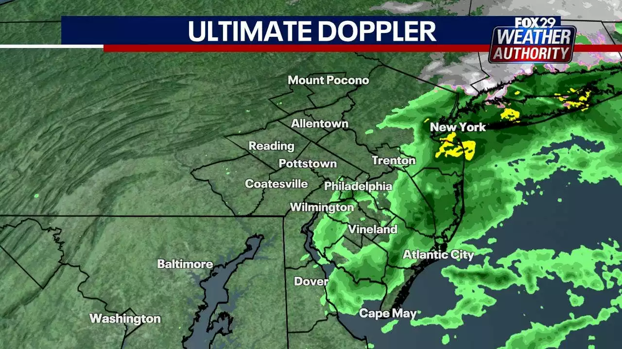 Weather Authority: Spotty showers moving through as temperatures fluctuate for rest of week