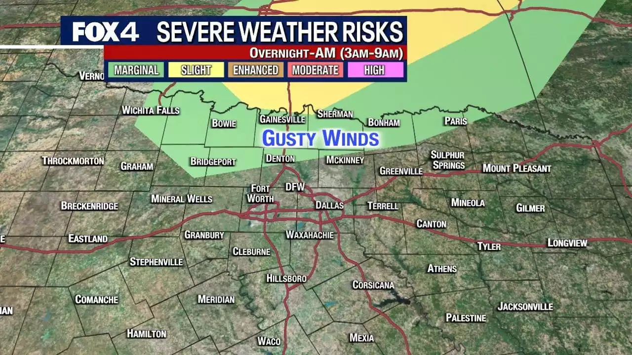 Fast moving showers and storms to move through North Texas Wednesday morning