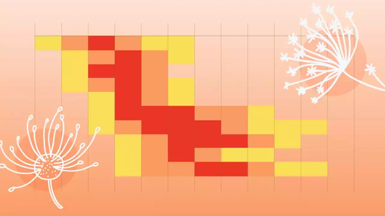 Statistik der Woche zur Pollensaison: Wer ist vermehrt von Allergien betroffen?