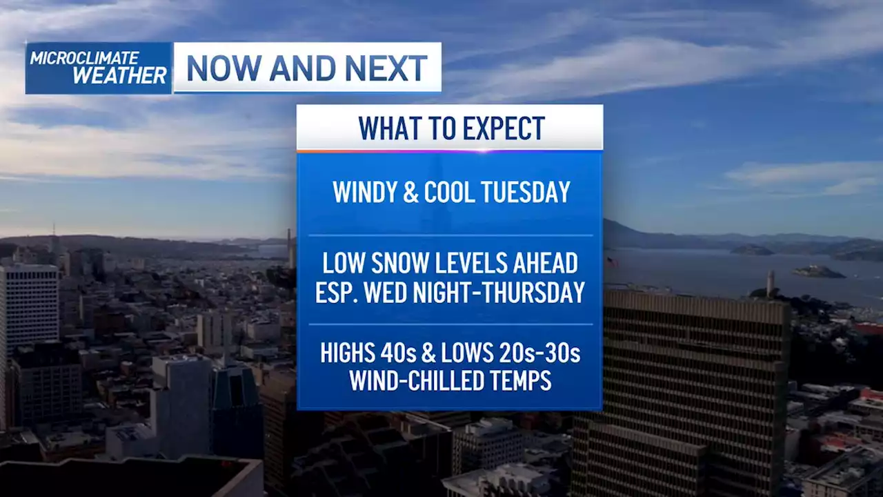 Storm System to Bring Gusty Winds, Chilly Temperatures to the Bay Area