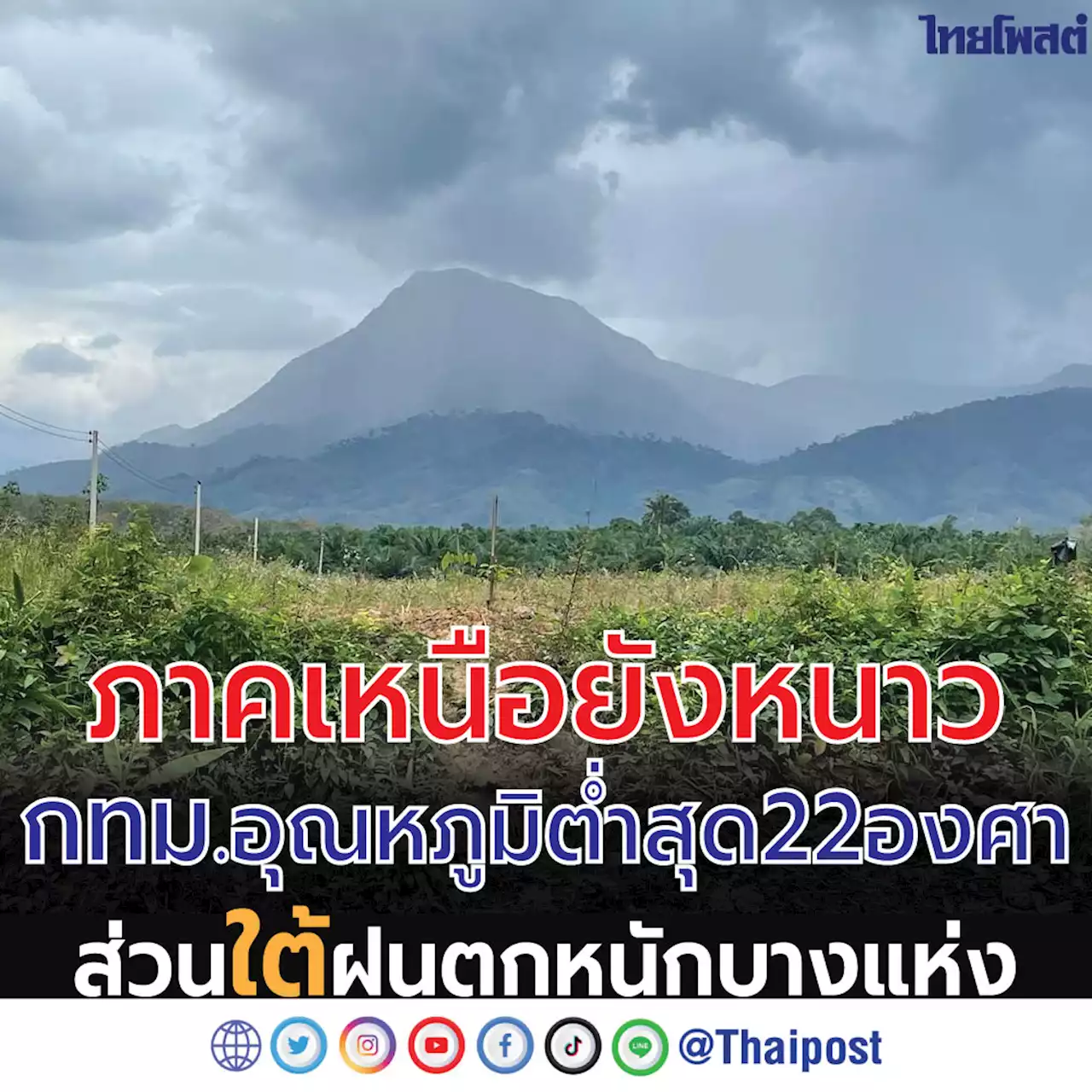 ภาคเหนือยังหนาว กทม.อุณหภูมิต่ำสุด 22 องศา ส่วนใต้ฝนตกหนักบางแห่ง