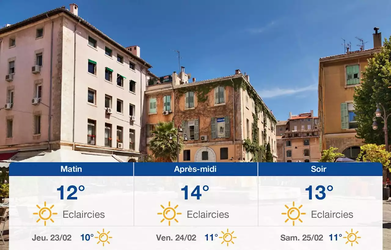 Prévisions météo du mercredi 22 février 2023 à Marseille