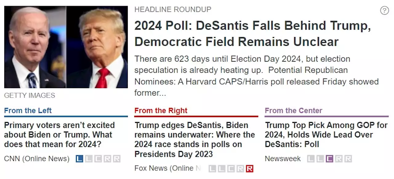 2024 Poll: DeSantis Falls Behind Trump, Democratic Field Remains Unclear