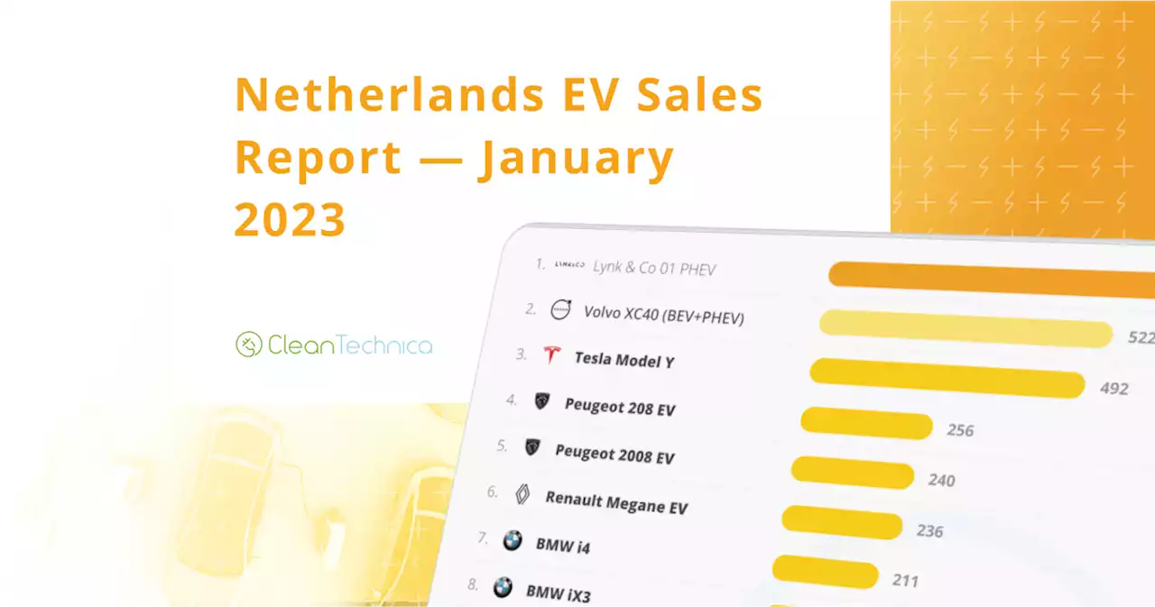 Netherlands Starts the Year with 15% BEV Share