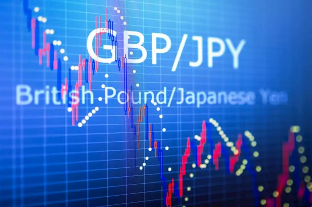 GBP/JPY Forecast: British Pound Breaks Out Against Yen