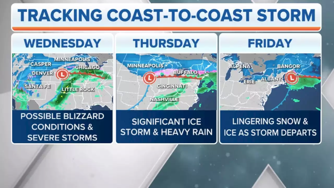 Winter weather across US to bring snow to Midwest, New England