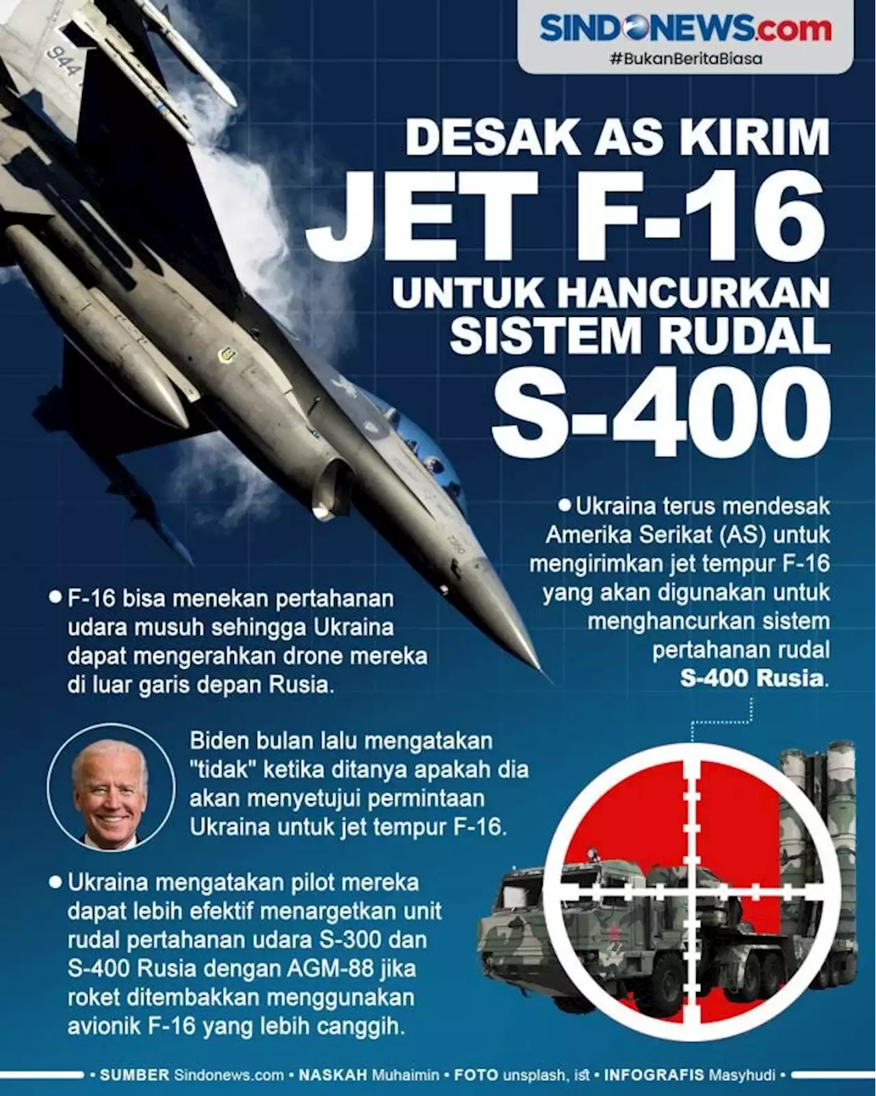 Ukraina Desak AS Kirim Jet F-16 untuk Hancurkan Sistem Rudal S-400