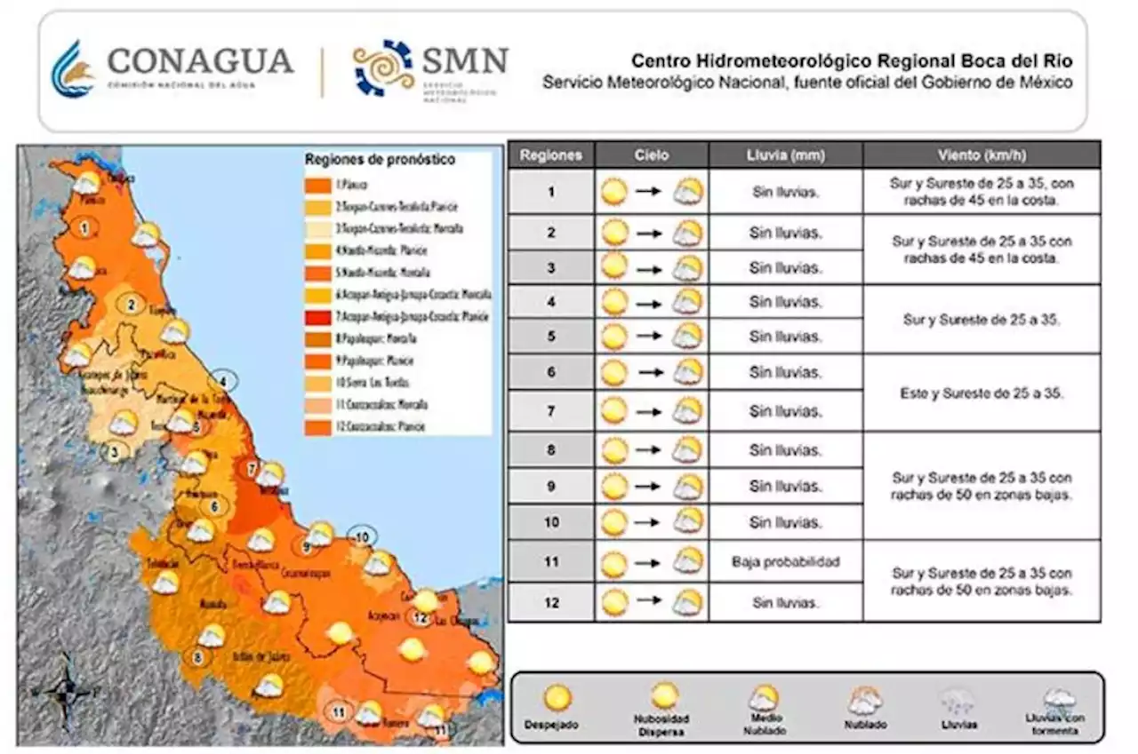 Jueves caluroso en la mayor parte de Veracruz