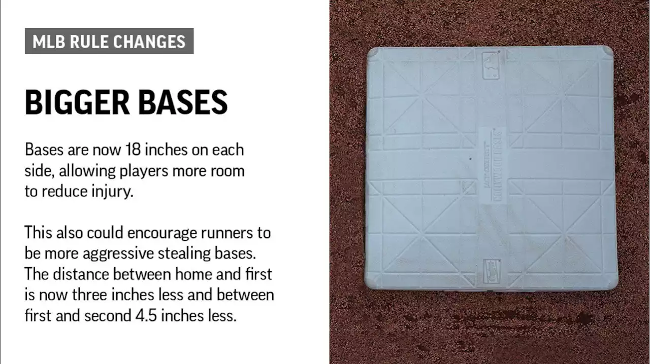 MLB's bigger bases could lead to more steals, fewer injuries