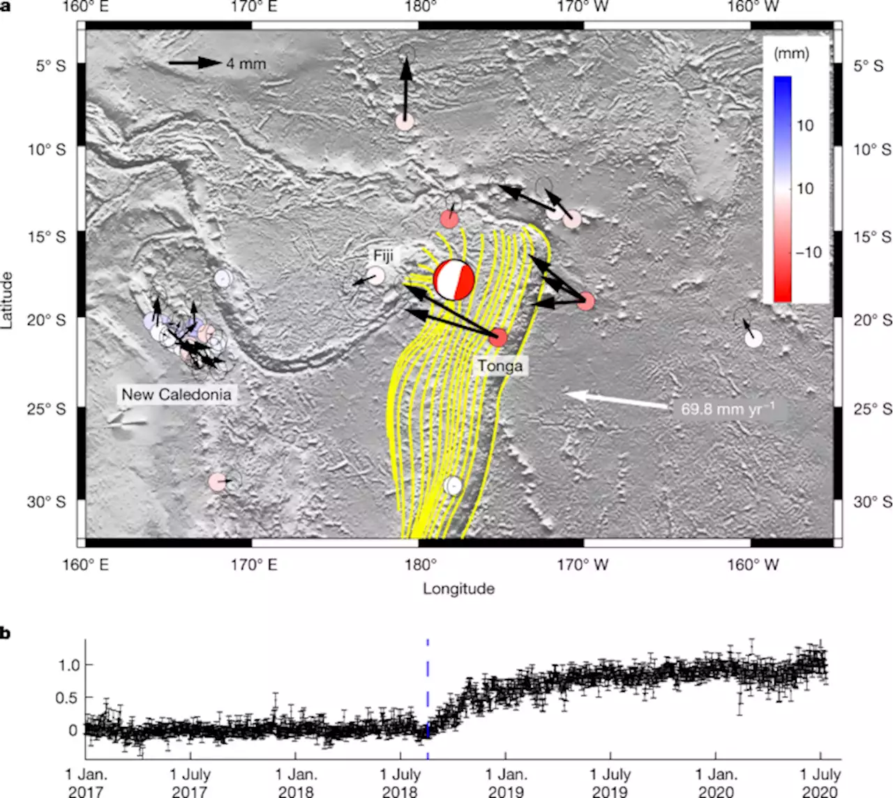 Weak upper-mantle base revealed by postseismic deformation of a deep earthquake - Nature