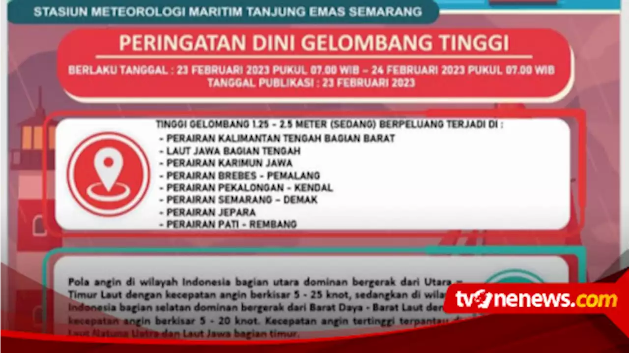 Angin Kencang, BMKG Ingatkan Gelombang Tinggi di Perairan Utara Jateng Bisa Capai 2,5 Meter