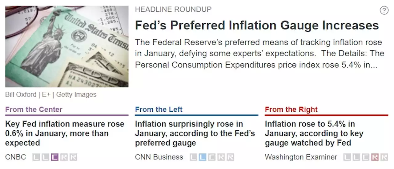 Fed’s Preferred Inflation Gauge Increases