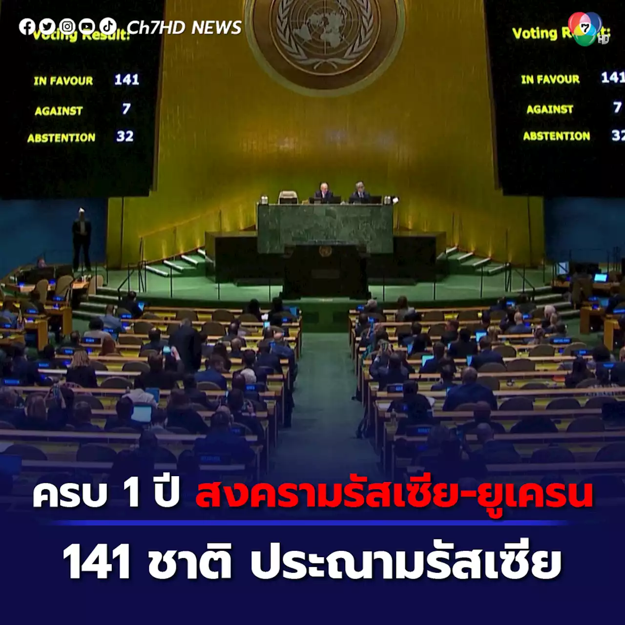 ครบรอบ 1 ปี สงครามรัสเซีย-ยูเครน สมาชิกสหประชาชาติ 141 ชาติสนับสนุนญัตติประณามรัสเซีย