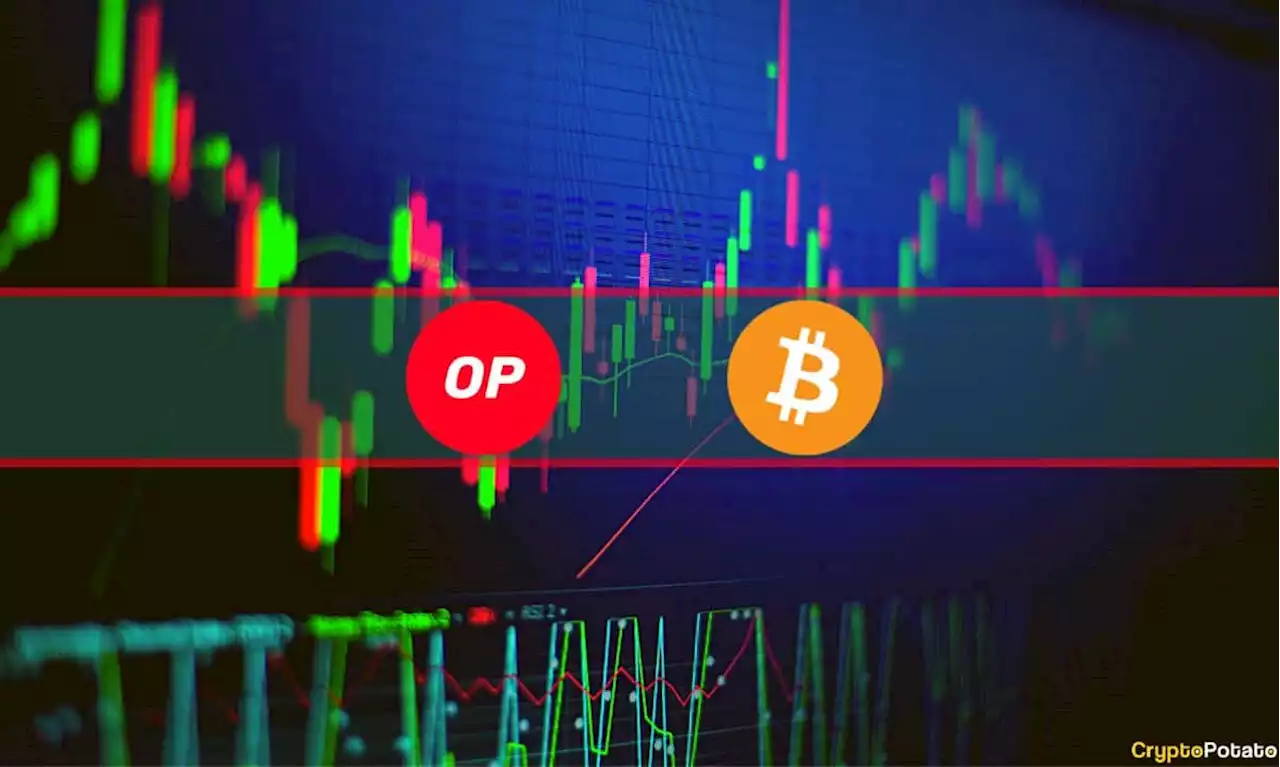 Optimism (OP) Soars Above $3 on Coinbase News, BTC Choppy at $24K: Market Watch