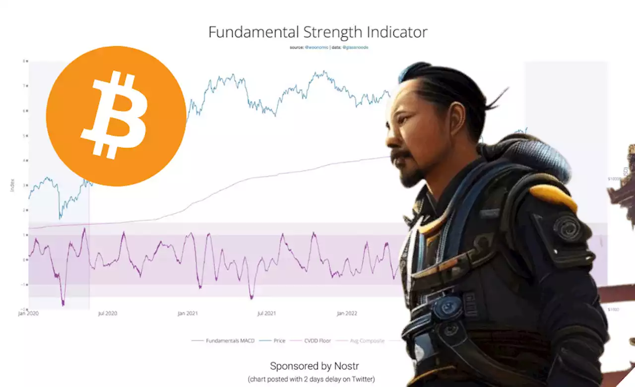 นักวิเคราะห์ชื่อดัง Willy Woo เตือน ! Bitcoin อาจเซอร์ไพรส์ทุกคนด้วย “Short squeeze” เร็ว ๆ นี้