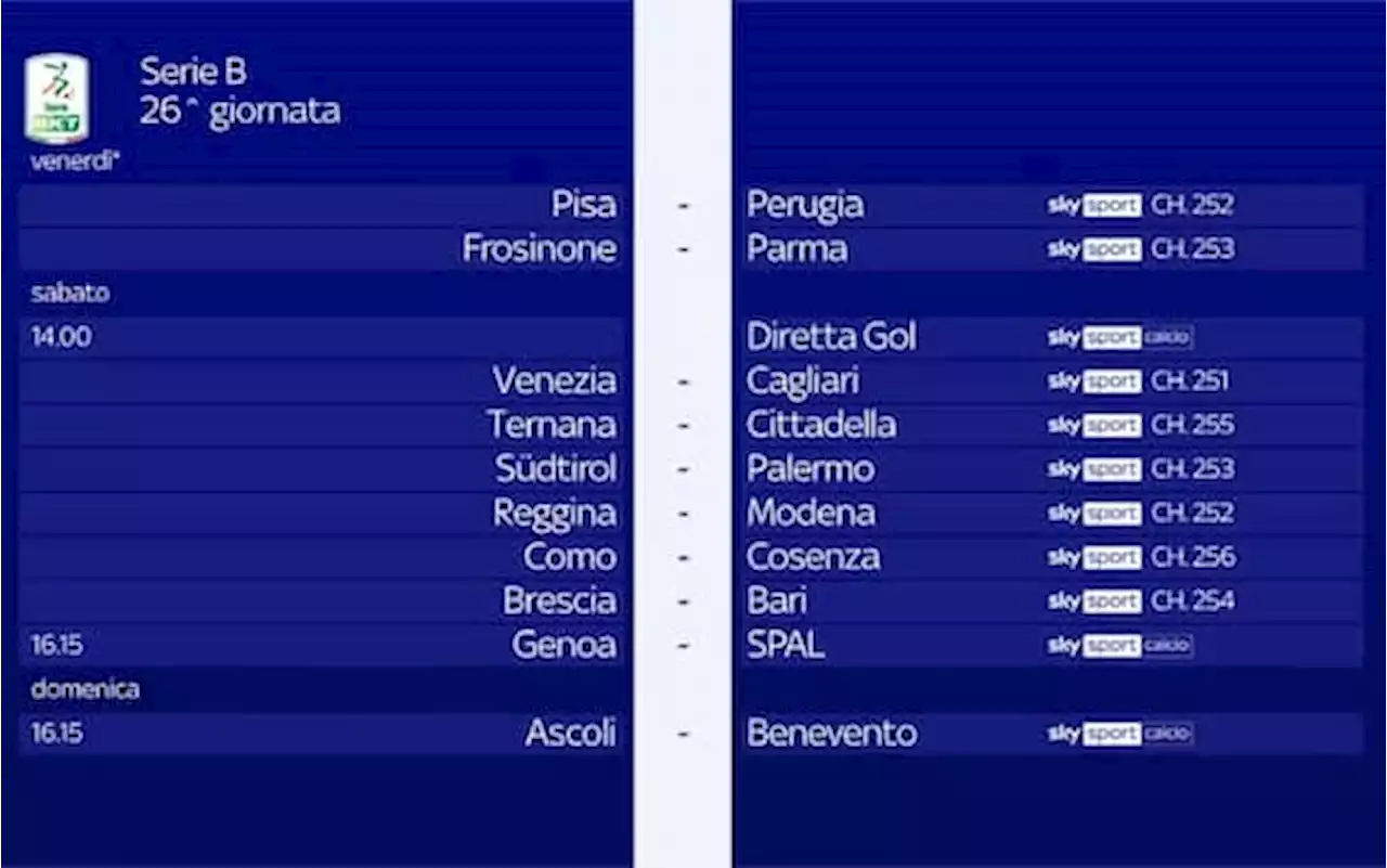 Serie B, il calendario e le partite della 26^ giornata