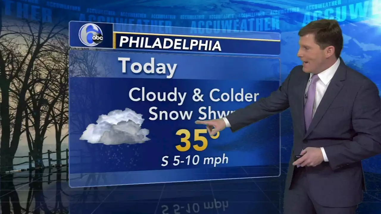 AccuWeather: Snow Showers Saturday