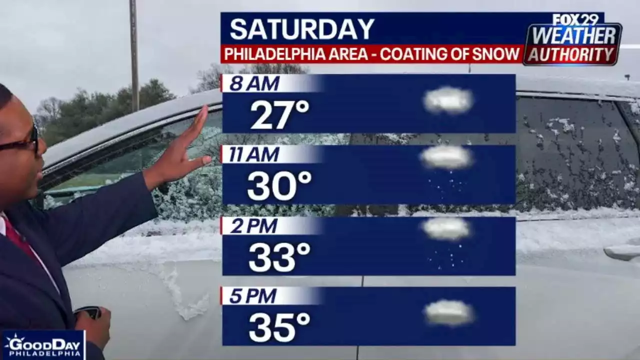 Weather Authority: Snow showers on the way as temperatures plummet for bitter cold Saturday