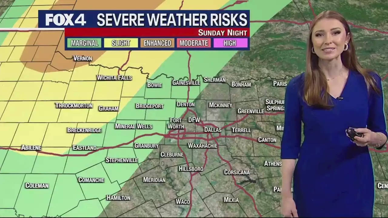 Severe storms possible in North Texas Sunday night