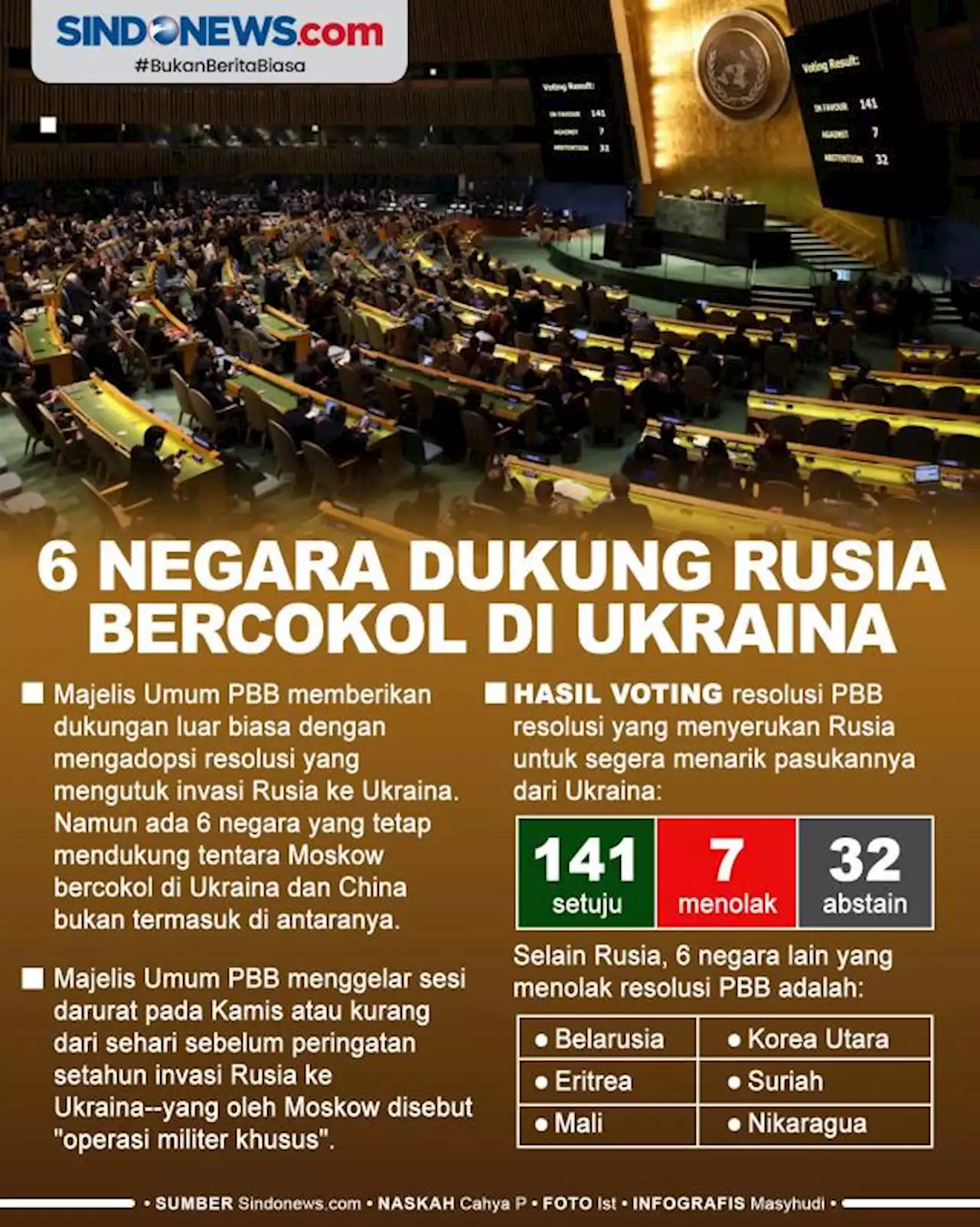 6 Negara yang Mendukung Tentara Rusia Bercokol di Ukraina