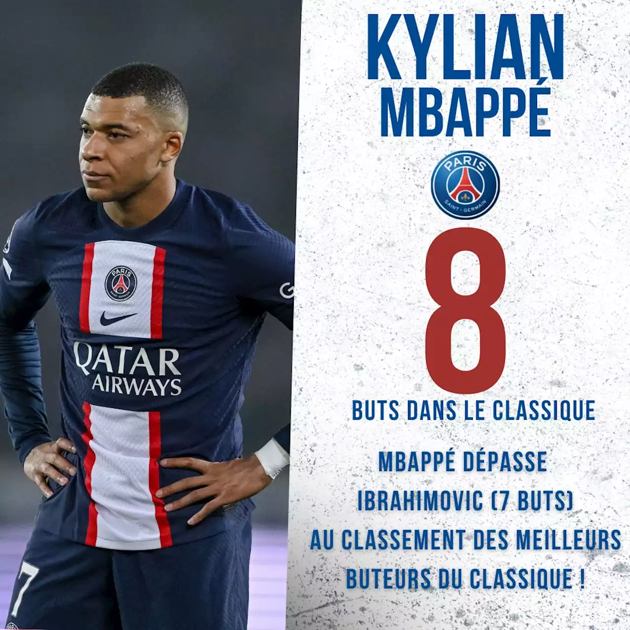 OM - PSG : Mbappé dépasse Zlatan, cap mythique pour Messi !