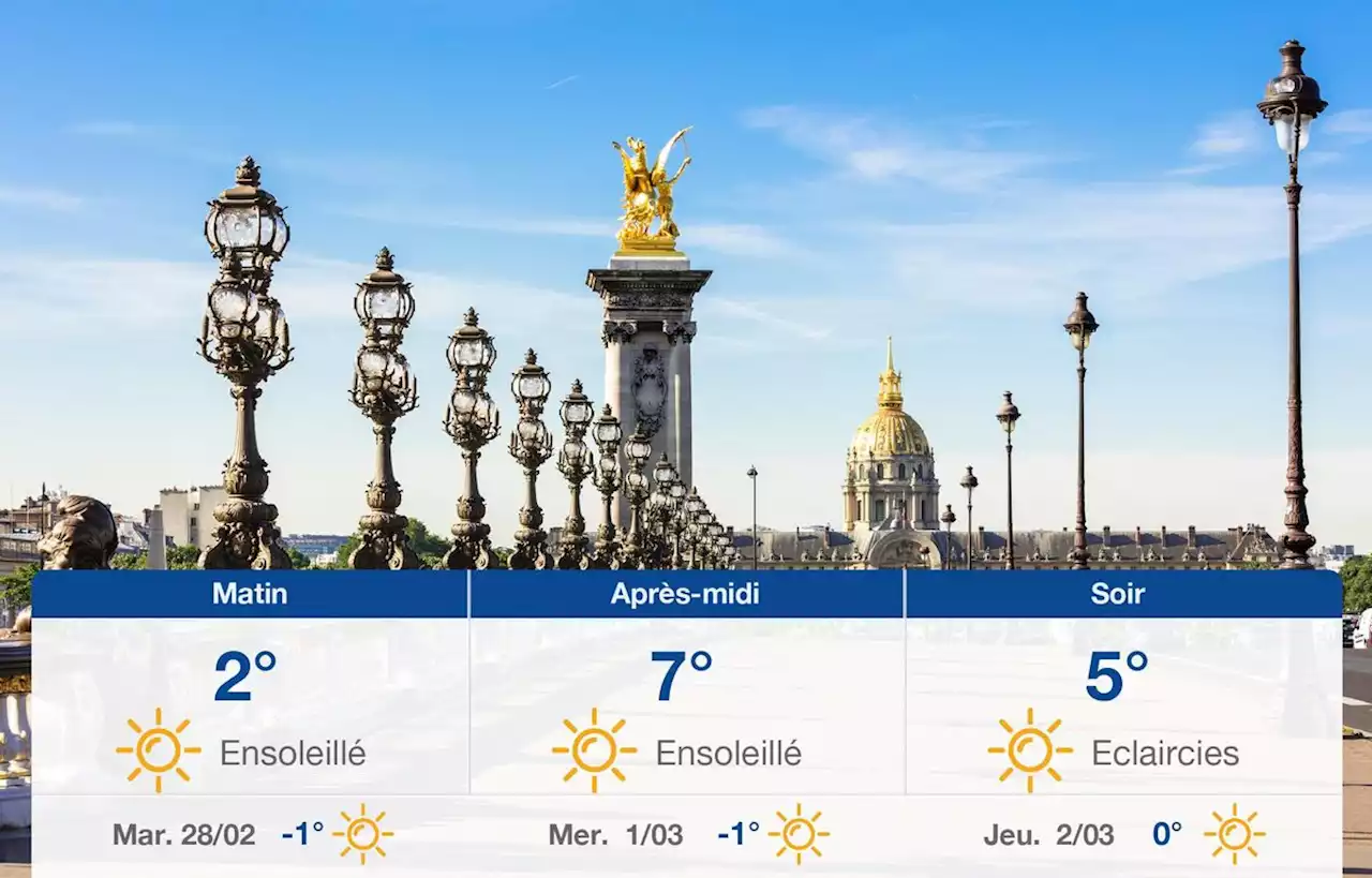 Prévisions météo du lundi 27 février 2023 à Paris