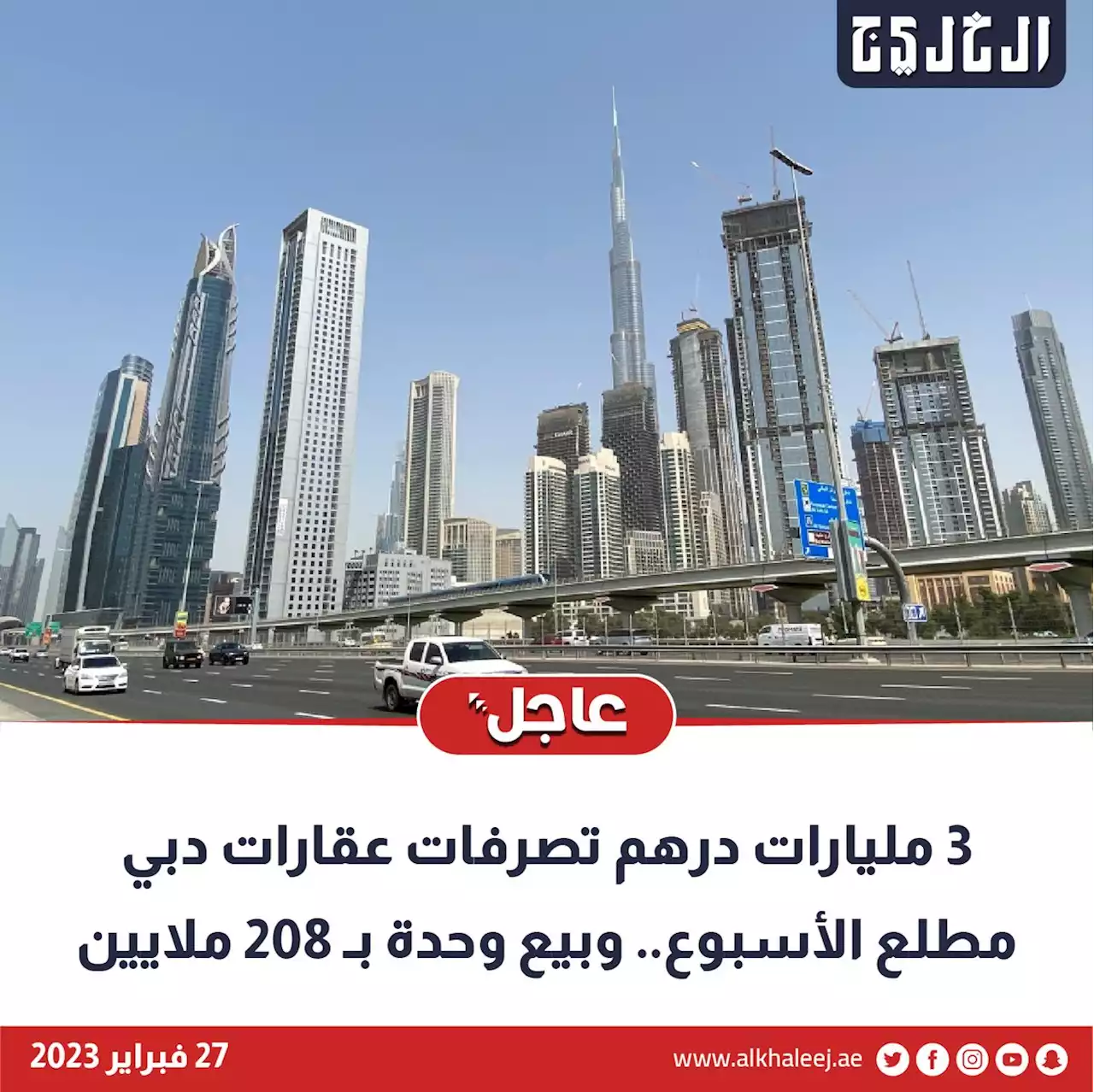 3 مليارات درهم تصرفات عقارات دبي مطلع الأسبوع.. وبيع وحدة بـ 208 ملايين | صحيفة الخليج